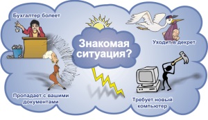 Аутсорсинг персонала в России: правовые основы, рынок услуг и их стоимость